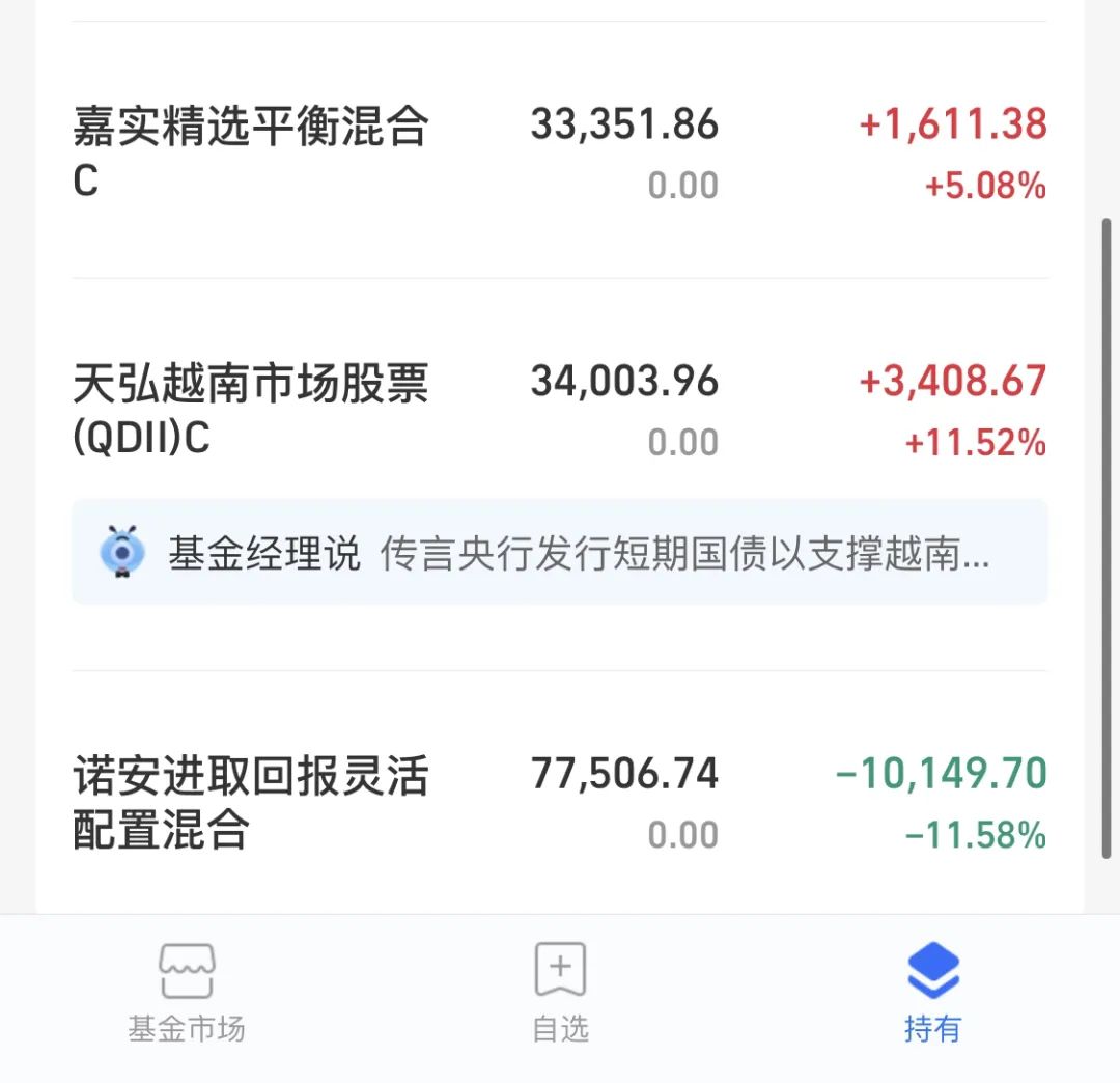 002592)$$嘉实全球产业升级股票发起式(qdii)c(otcfund|017731)$$国泰