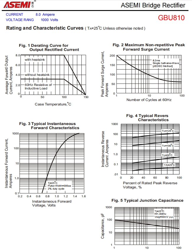 gbu810-asemi新能源整流桥gbu810