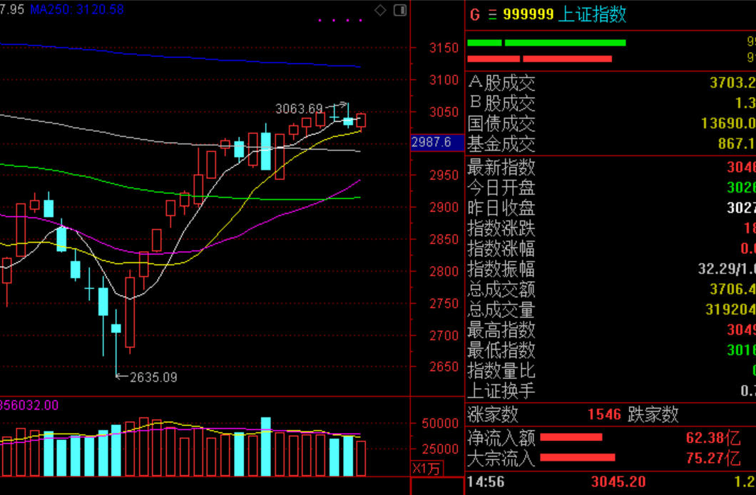 首页>创作中心>正文>1060_694