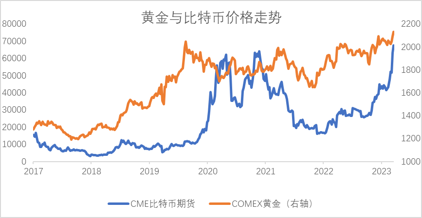 小编总结