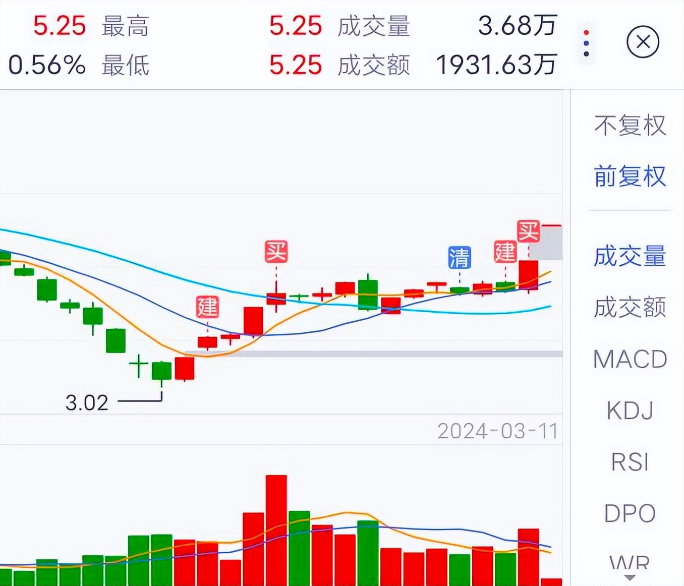 中电兴发002298国内磁光电存储唯一龙头未来有望翻3倍