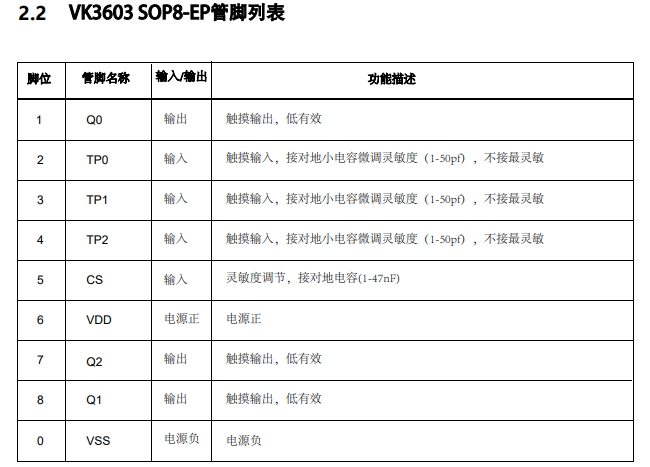 超强抗干扰触摸三按键感应芯片vk3603tws触摸ic
