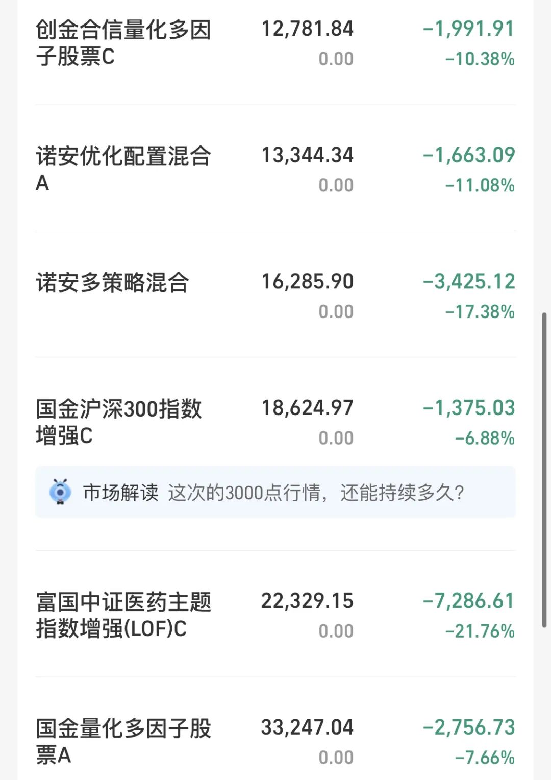 002592)$$嘉实全球产业升级股票发起式(qdii)c(otcfund|017731)$$国泰