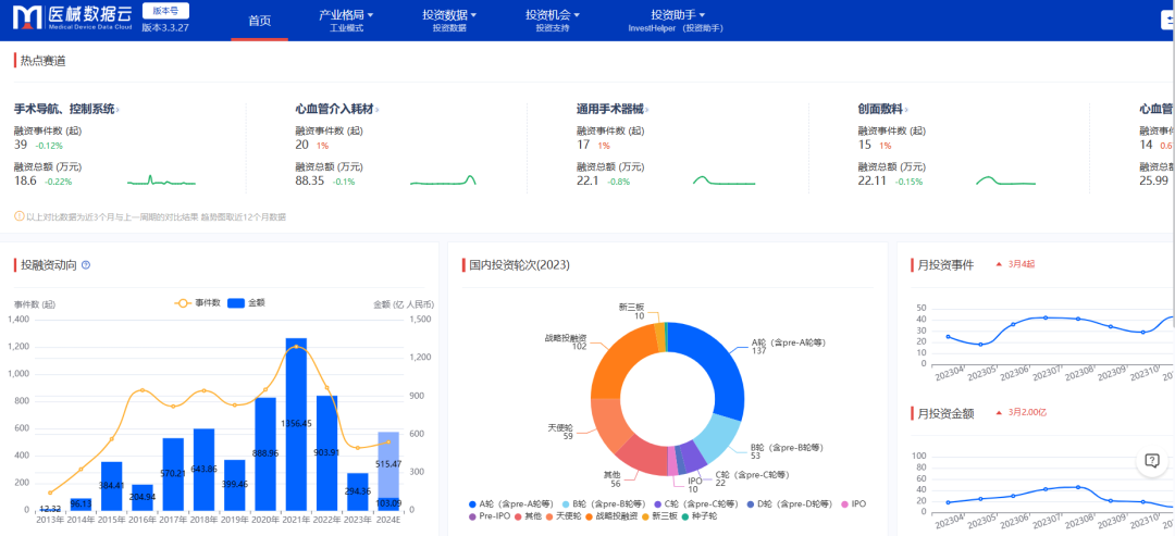 医疗信息化：推动医疗服务进入快车道