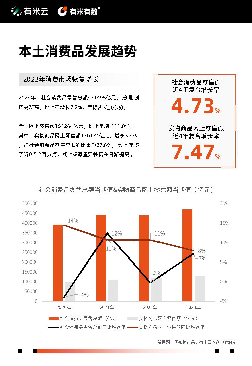 2024궶Ӫ()