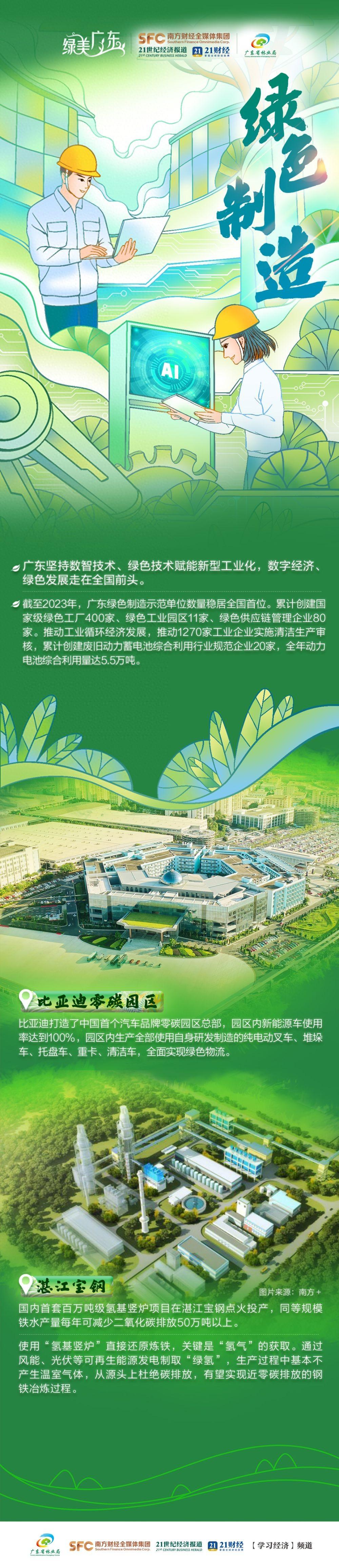 多年来,广东坚定不移走生态优先,绿色发展之路,全省一盘棋,在绿色上下