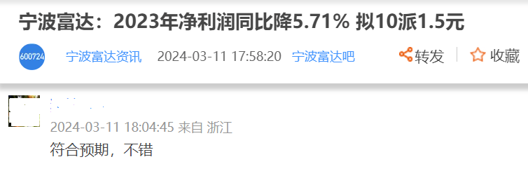 去年净利润同比降5.71% 宁波富达业绩已连降五年|财报速递