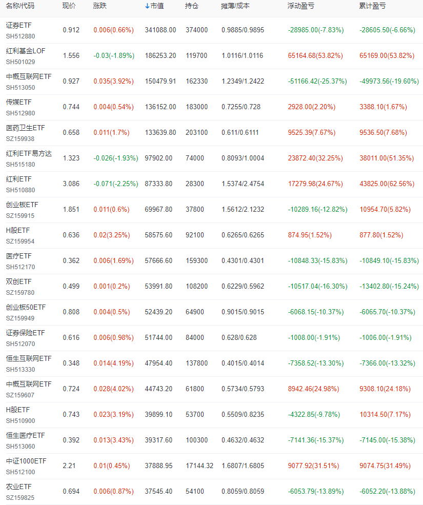 今日短线操作人工智能515070