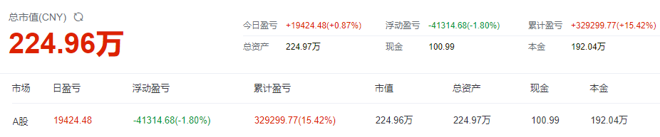 今日短线操作人工智能515070