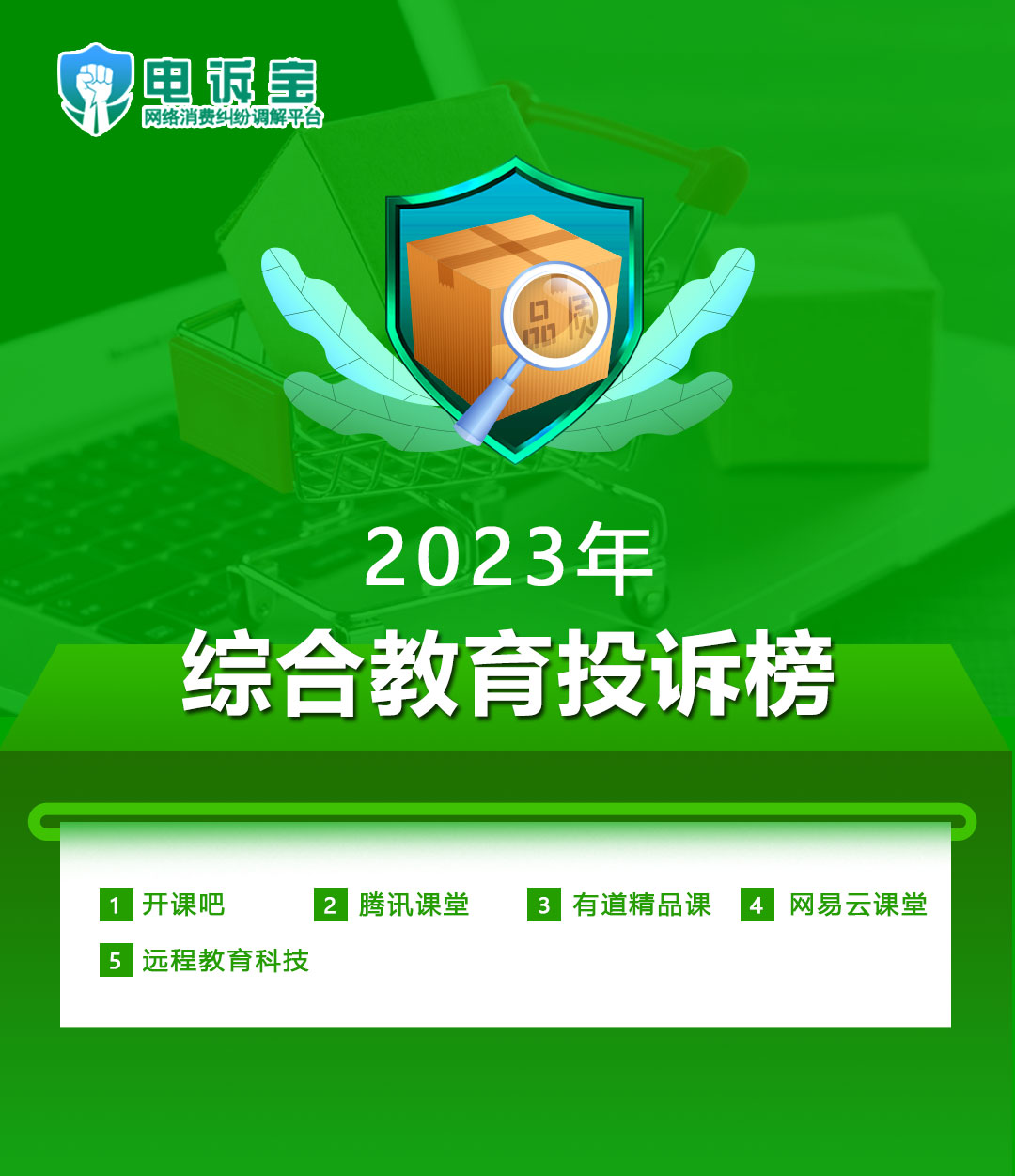 2023綜合教育投訴榜開課吧有道精品課網易雲課堂遠程教育科技等上榜