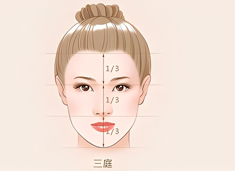 烟台曙光医院指导年后变美攻略面部轮廓固定了解一下