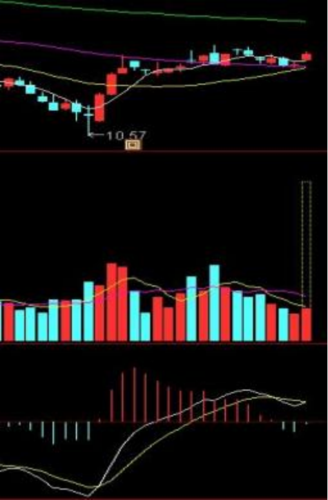 成都汇阳投资关于大摩上调巨头目标价这一行业或迎春天