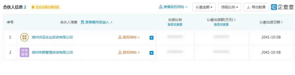 st起步网红一哥交2亿学费阿祥陈丽红黯然折戟