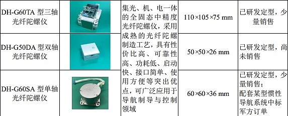Welcome-球速体育清华学霸刚刚拿下IPO：给医疗工厂做机器人市值破136亿