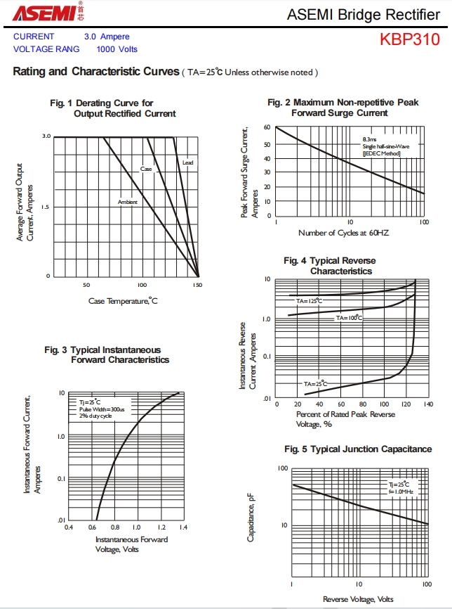 kbp310asemi新能源整流桥kbp310