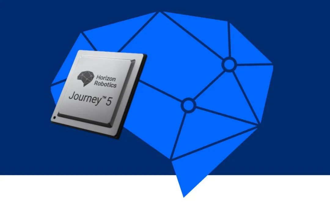 地平线计划今年赴港ipo与中信建投国际高盛摩根士丹