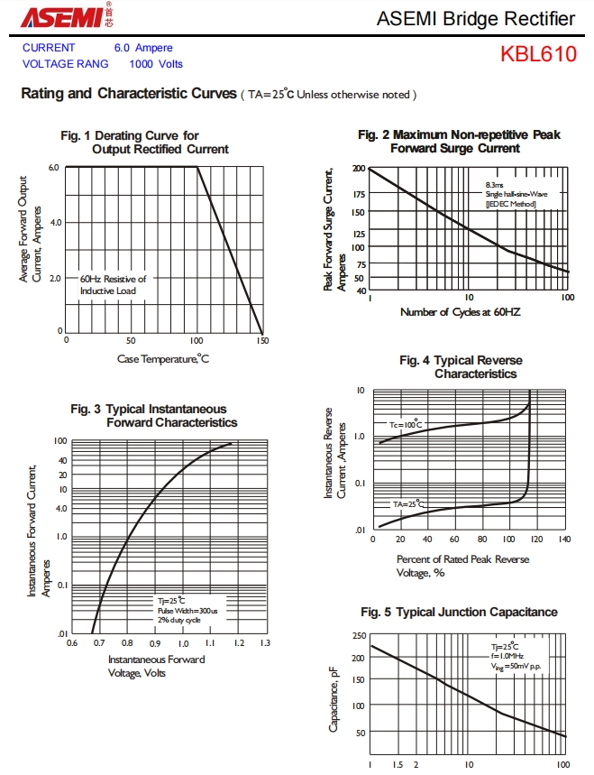 kbl610asemi开关电源专用kbl610
