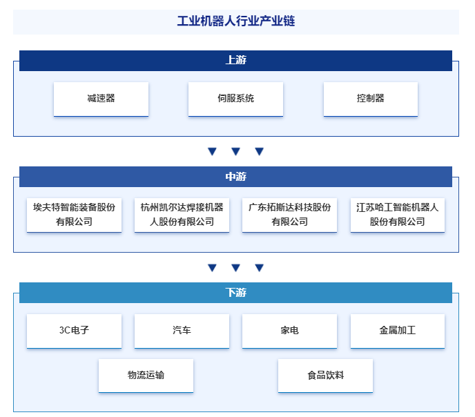 深度学习教程：掌握未来科技的力量