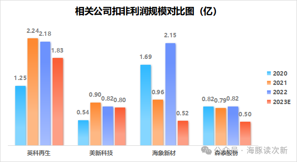 化腐朽为神奇废弃塑料再利用创新技术还可使寿命延长至25年