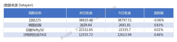 包含海军总医院住院以及报销黄牛挂号方便快捷的词条