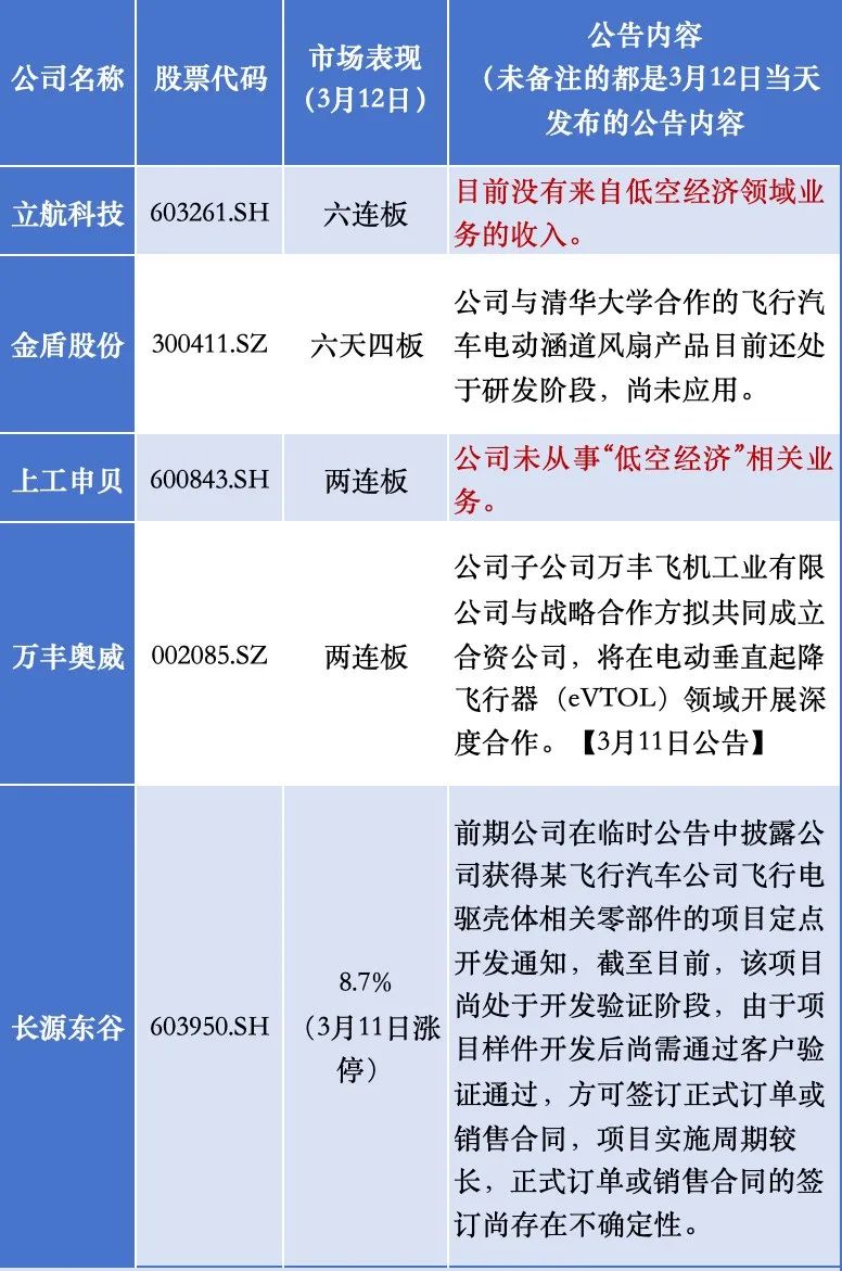 -老头笑不需求驾照买一台也便是万八千块钱阁下最快能跑到60-2025年“老头笑”合适3个条目不查、不扣交警：看看你的车-今日安康油价盘查_安康89_92_958号汽油柴油代价最新价-行情核心-金投网(