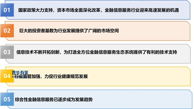 2024年互联网金融信息服务行业发展影响因素,竞争格局及壁垒分析