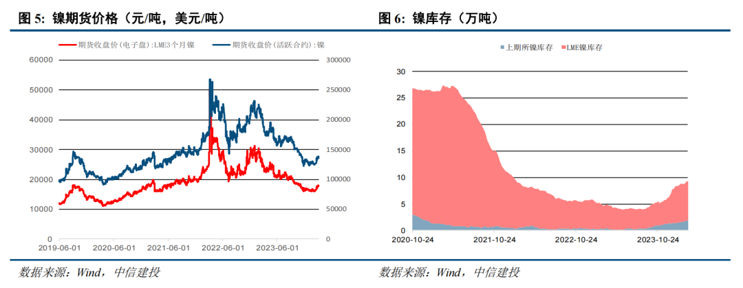 推動設備更新以舊換新稀土永磁電機上下游受益