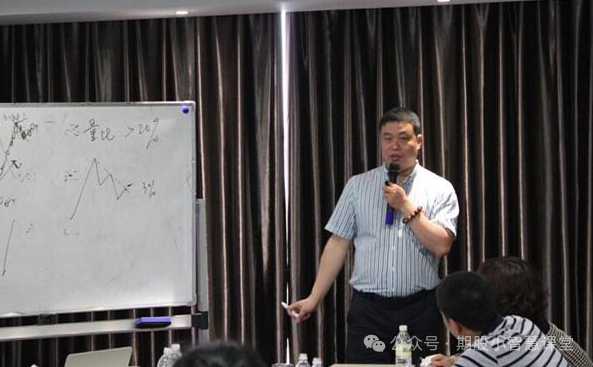 期货7冠王李永强:交易的原则与技术分析!