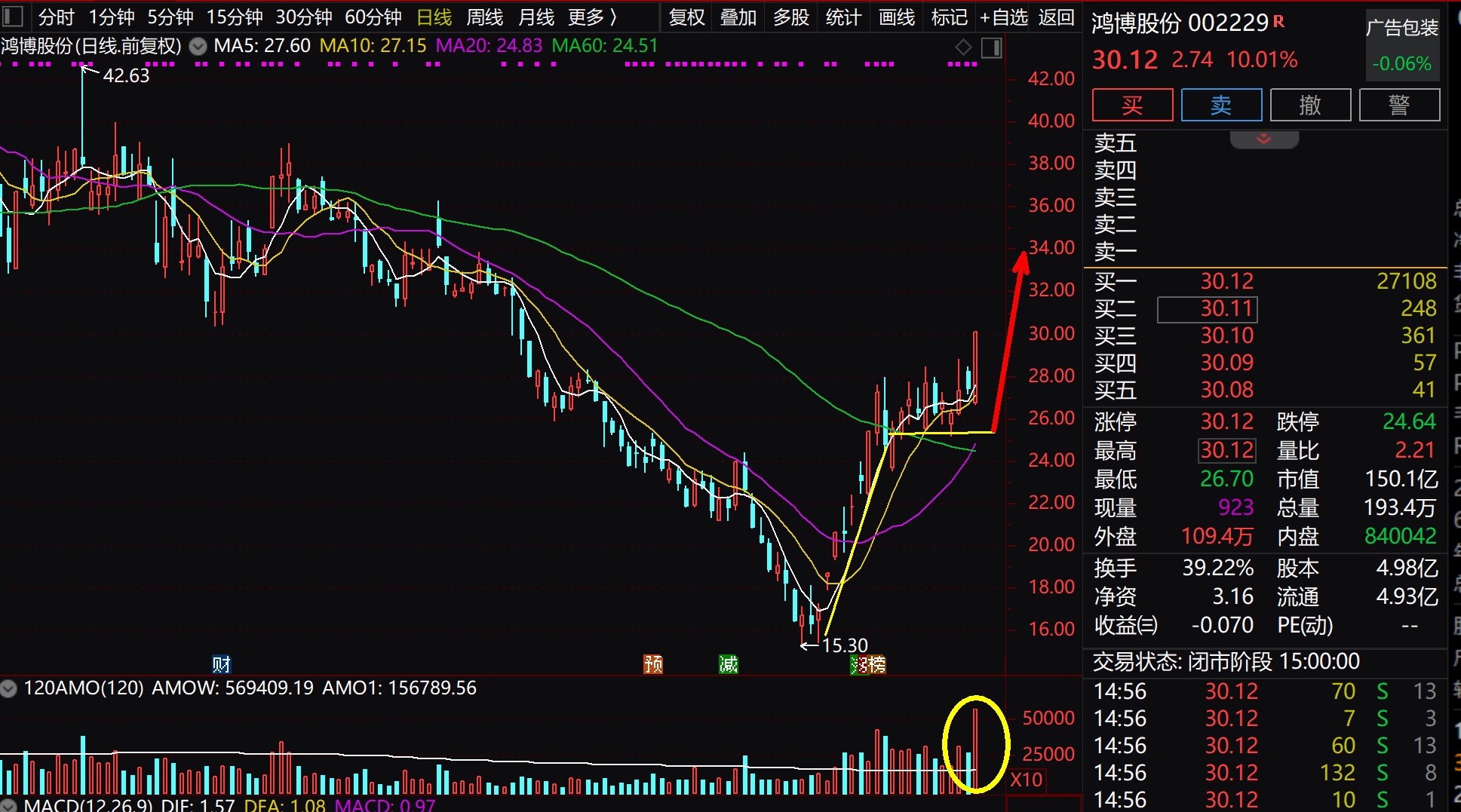 五一酒店餐饮还看锦江酒店(上)_财富号_东方财富网