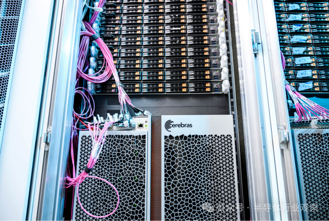 最强ai芯片发布4万亿个晶体管90万个核125petaflops算力