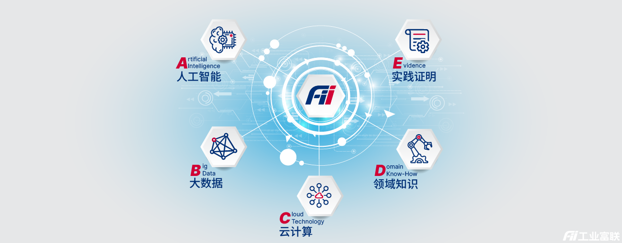 富士康工业互联网股份有限公司(简称"工业富联")是由鸿海集团旗下5g
