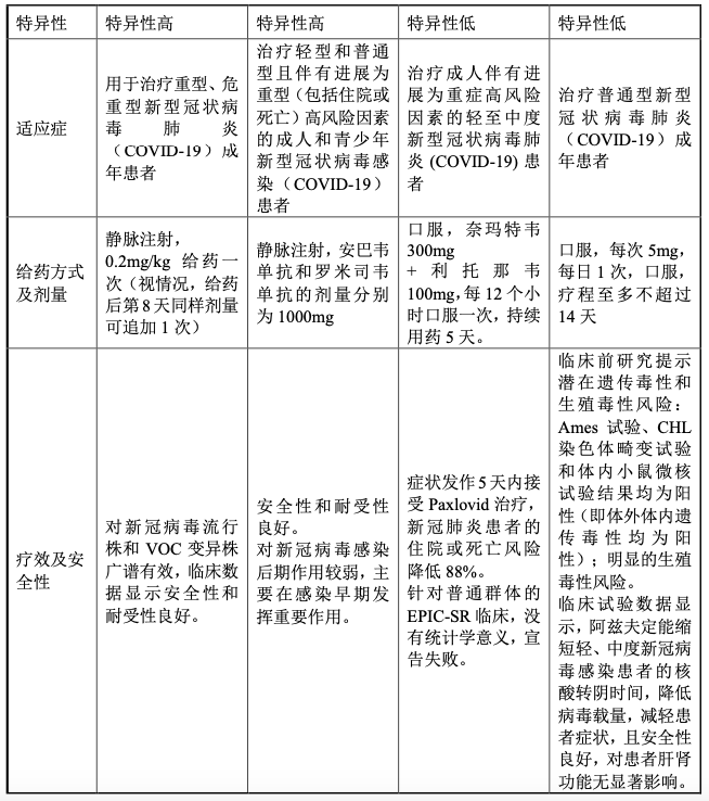 太美生物回复申请新三板挂牌的第二轮问询函公司符合挂牌条件