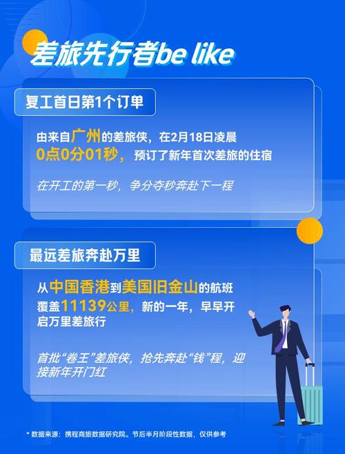 携程(usctrp)股吧_携程怎么样_分析讨论社区—东方财富网
