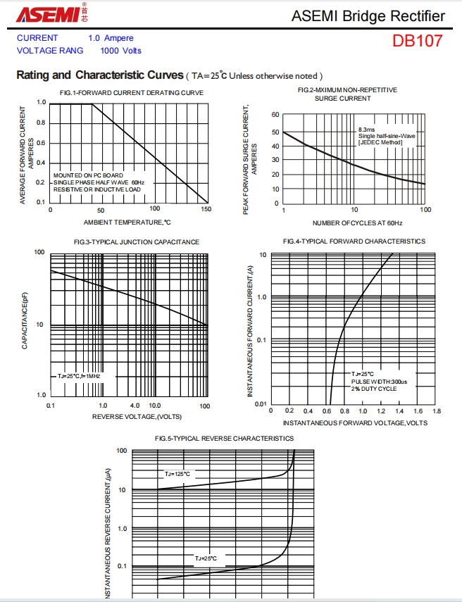 db107asemi智能led灯具专用db107