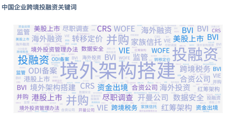 刘佼做智造企业出海的引路人和陪伴者司南