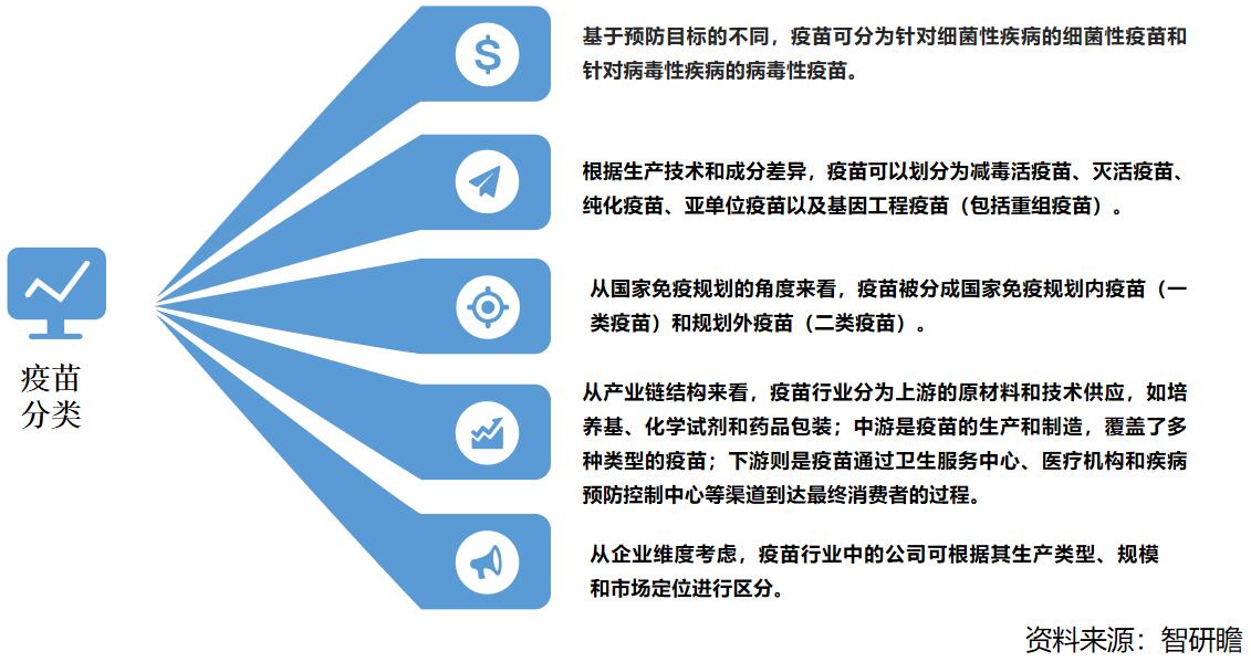  新冠肺炎疫情疫苗的研发(新冠肺炎疫情疫苗的研发过程)