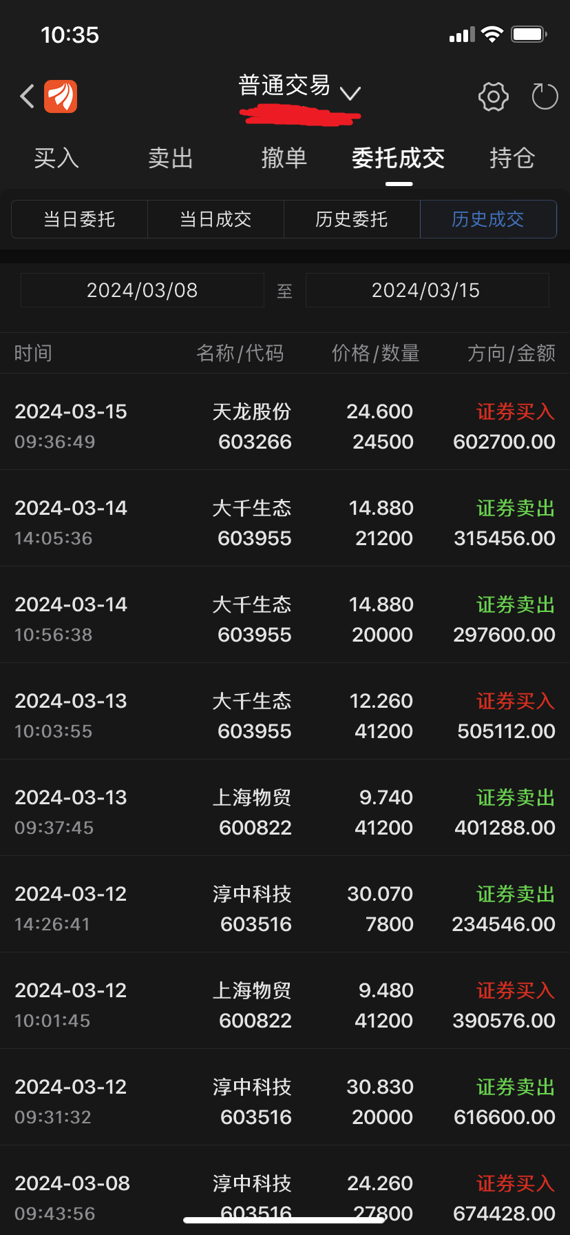 股票行情预测未来走势