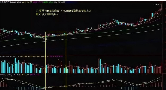 中国股市炒股是一场修行此文很深建议反复细读