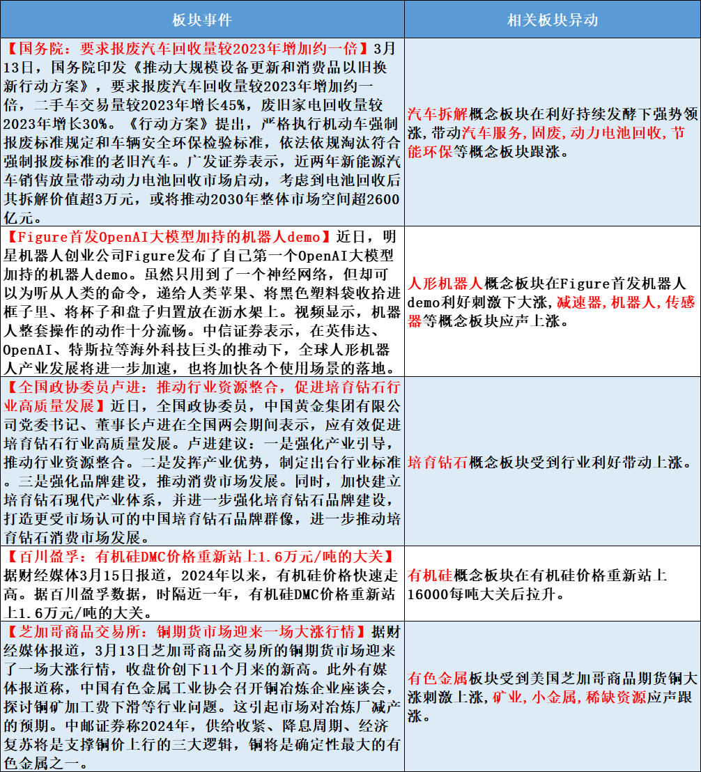 富时罗素中国名单图片