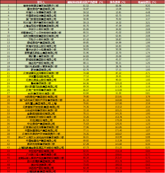 浙商银行流水账单 caifuhao.eastmoney.com