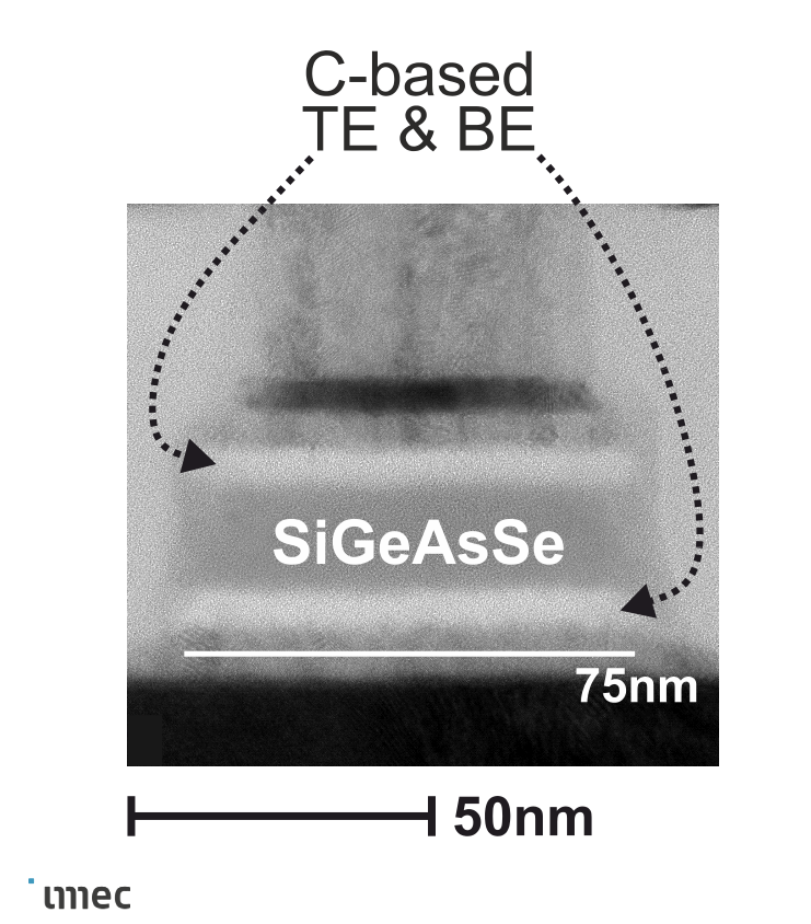 一种被高度看好的新型存储