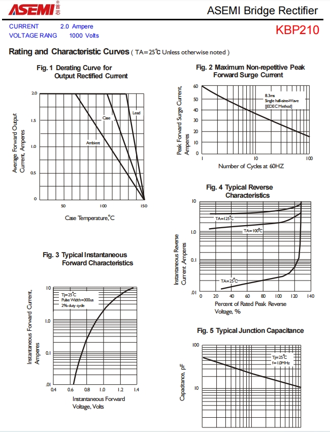 kbp210asemi新能源专用整流桥kbp210