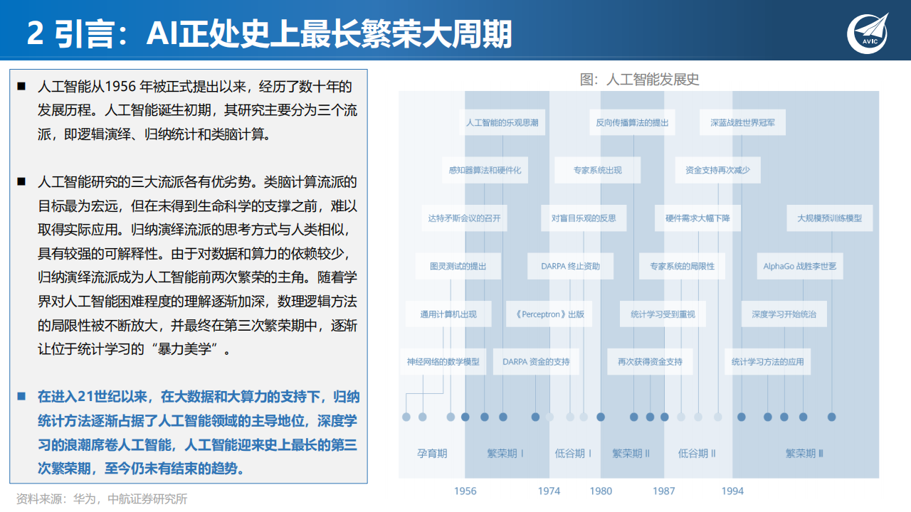 投资如踏浪(投资如人生,最高境界是等待)