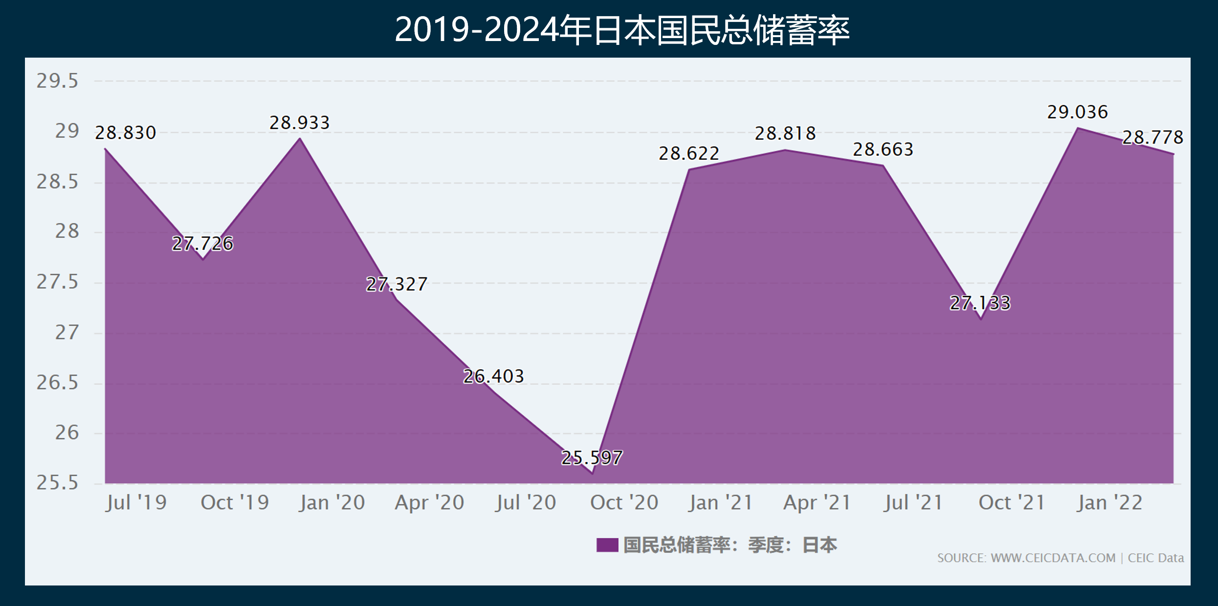 中国央行加息最新消息图片