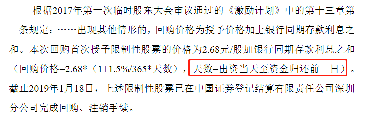 第一类限制性股票回购金额应该如何计算