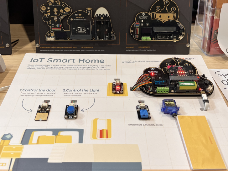 bbc micro:bit 板2.  micro:物联网扩展板3.