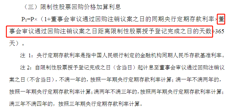 第一类限制性股票回购金额应该如何计算