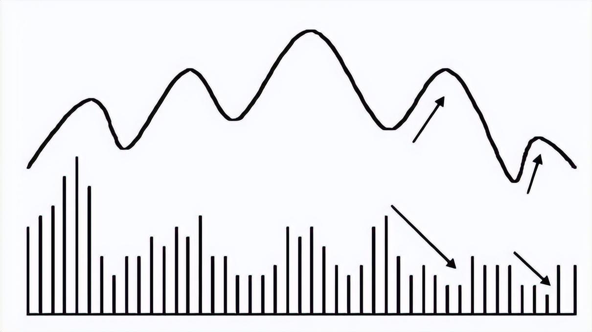 一位北大金融博士箴言在股市小资金翻倍建议散户反复阅读