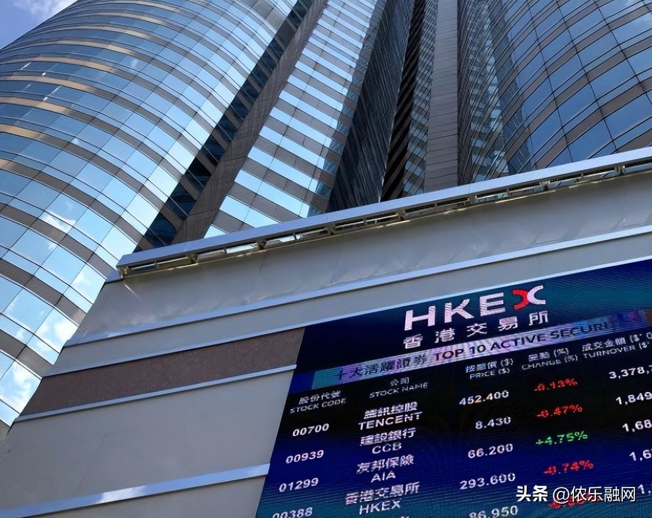 港股通调出品种集体大幅下跌谁来弥补持有者损失