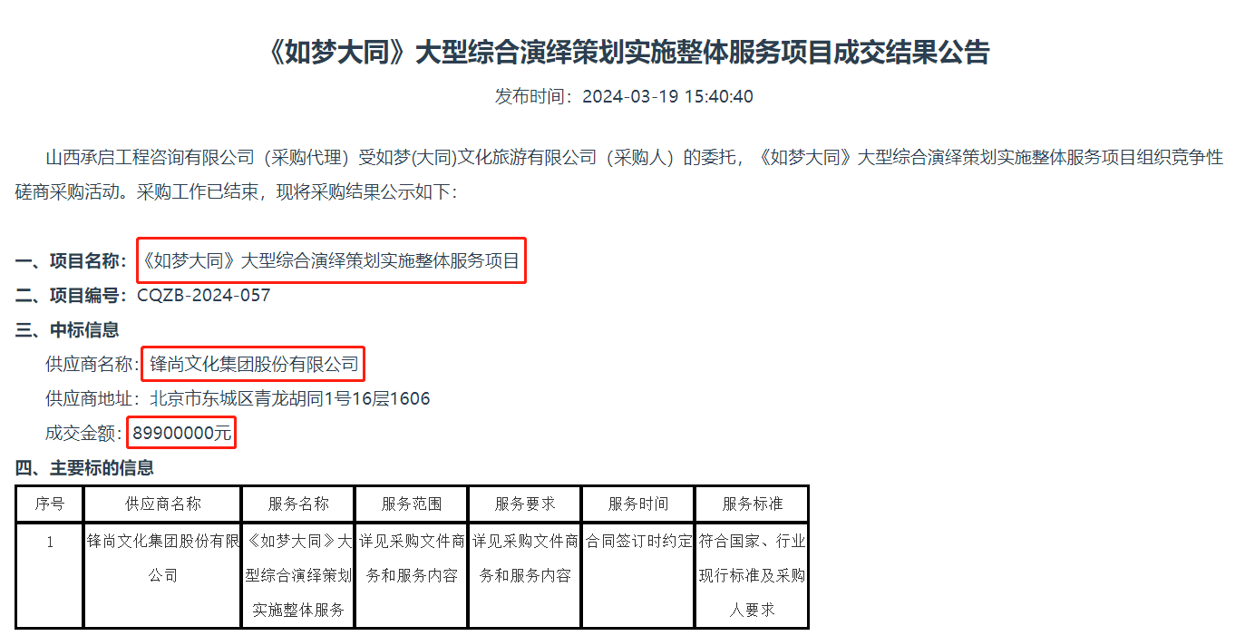 锋尚文化8990万元中标如梦大同大型综合演绎策划实施整体服务项目
